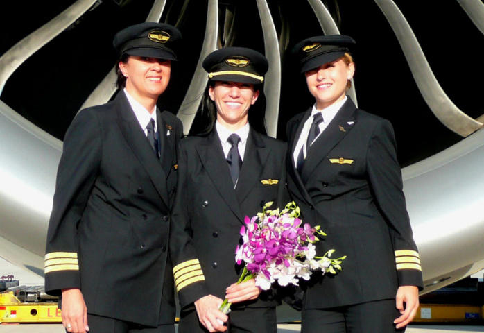 NEWS, Aviation NEWS, Aviation