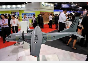 NEWS, Aviation NEWS, Aviation