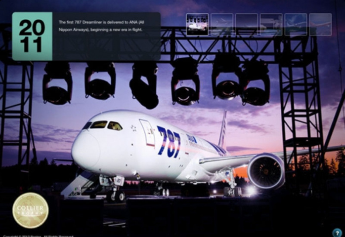 Software, NEWS, Aviation Software, NEWS, Aviation