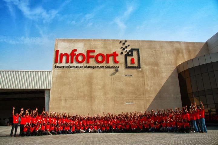 InfoFort today is the only company in in its industry that offers its wide range of data and information management solutions in 20 cities across the Middle East, Africa and Asia. InfoFort today is the only company in in its industry that offers its wide range of data and information management solutions in 20 cities across the Middle East, Africa and Asia.