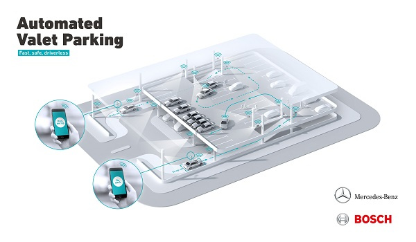 Mercedes-Benz, Parking, Vehicles, NEWS Mercedes-Benz, Parking, Vehicles, NEWS