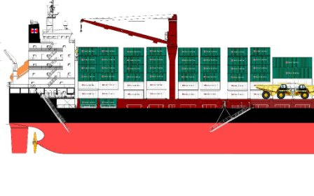 China Navigation, NEWS, PRODUCTS, Transport accessories China Navigation, NEWS, PRODUCTS, Transport accessories