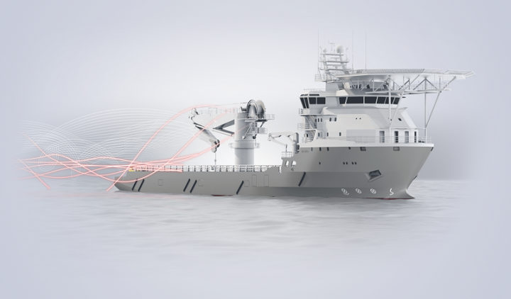ABB, Dynamic positioning, Technology ABB, Dynamic positioning, Technology