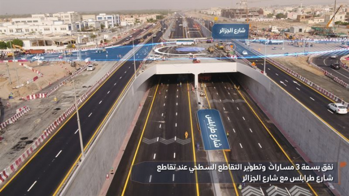 Sharjah Roads Transport Authority Protenders