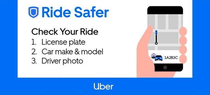 Uber, Transport, Safety Uber, Transport, Safety