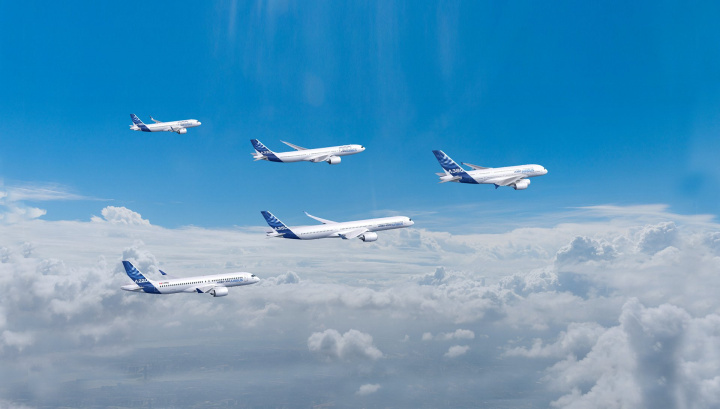 Airbus, Coronavirus, Covid-19 Airbus, Coronavirus, Covid-19