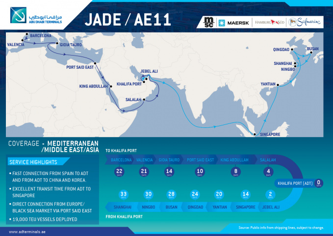 Abu Dhabi Terminals Abu Dhabi Terminals